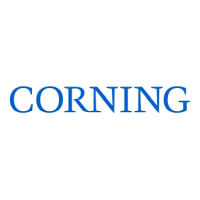 CORNING